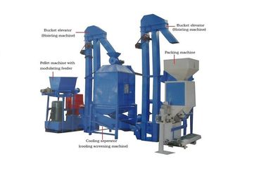 چین Automatic Biomass Pellet Production Line Wood Pellet Line With 1T/H~4T/H Capacity تامین کننده