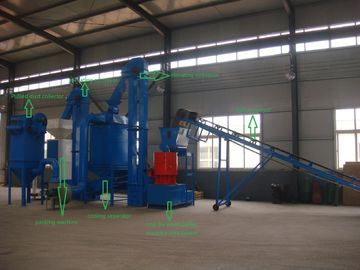 چین 1T/H Biomass Pellet Making Machine Wood Pellet Production Line For Bamboo , Peanut Shell تامین کننده